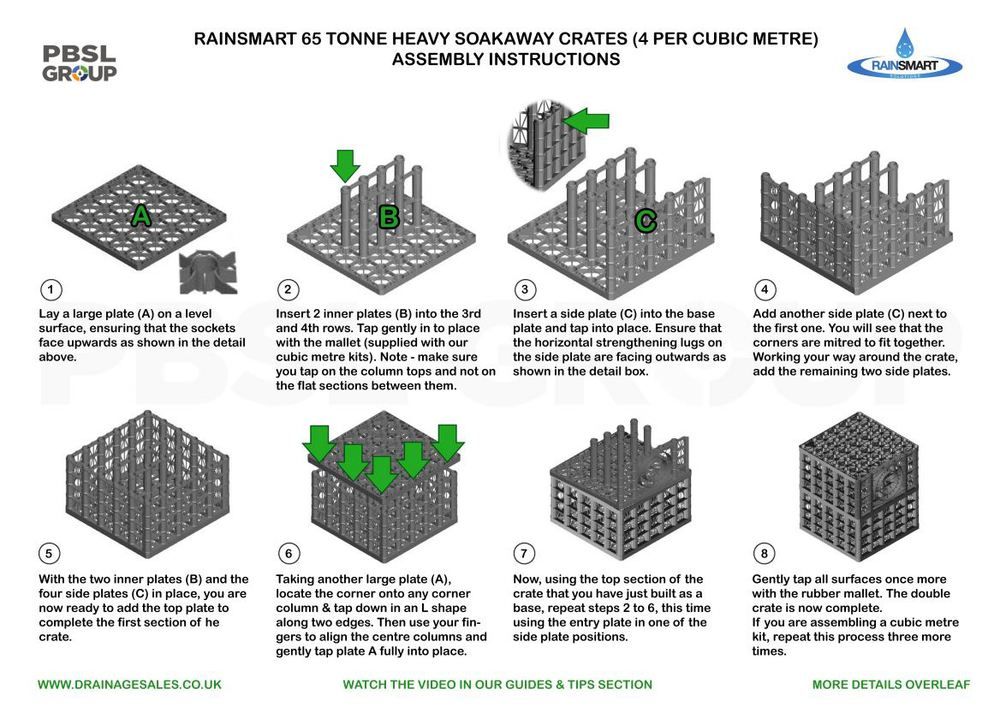 Rainsmart Soakaway Set Assembled - Heavy 1 Cubic Metre