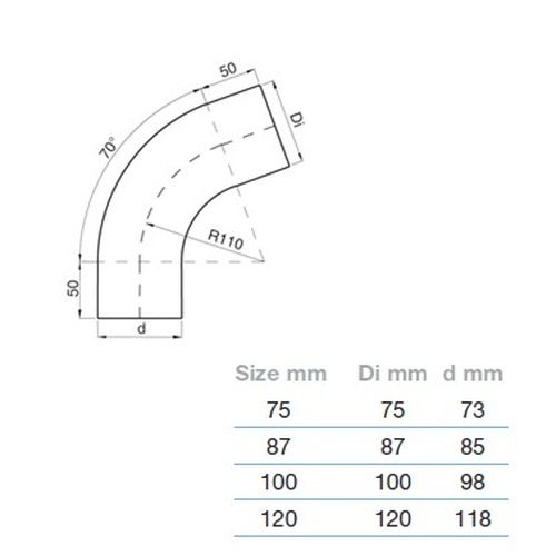 Lindab Steel Conical Downpipe Bend 70 - 87mm Black