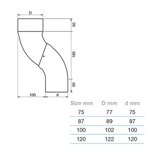 Lindab Steel One-Piece Downpipe Offset - 100mm Black