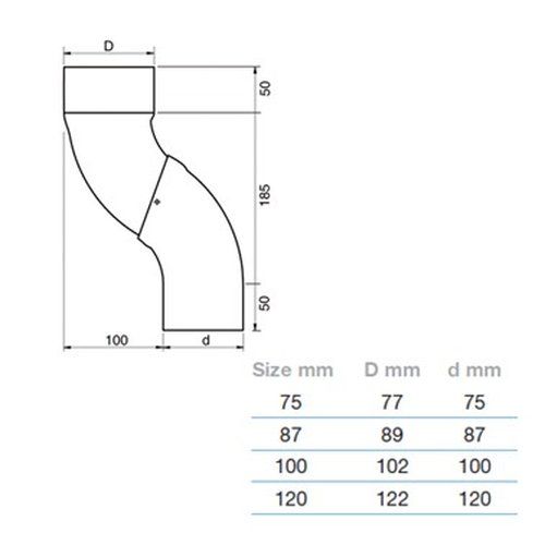 Lindab Steel One-Piece Downpipe Offset - 100mm Tile Red