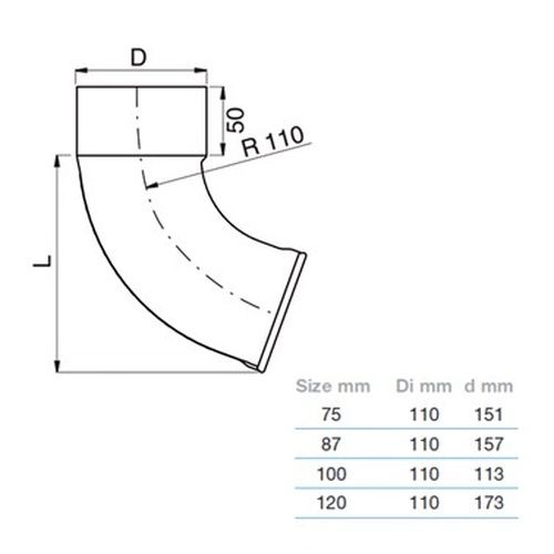 Lindab Steel Downpipe Shoe - 75mm Black