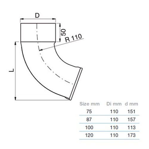 Lindab Steel Downpipe Shoe - 87mm Tile Red
