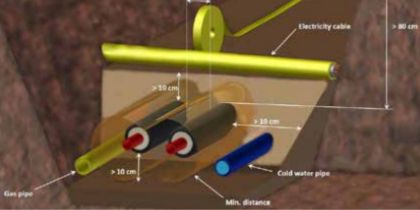 Maincor Pre-Insulated Pipe Installation Guidelines