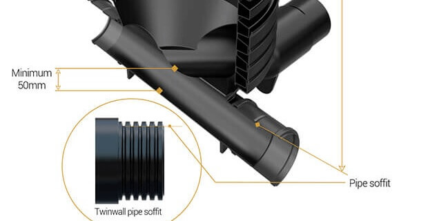 New Standards For Accesso Inspection Chambers