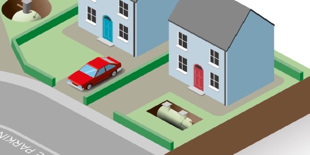 Septic Tank Regulations: 2020 Legislation - What Does It All Mean?