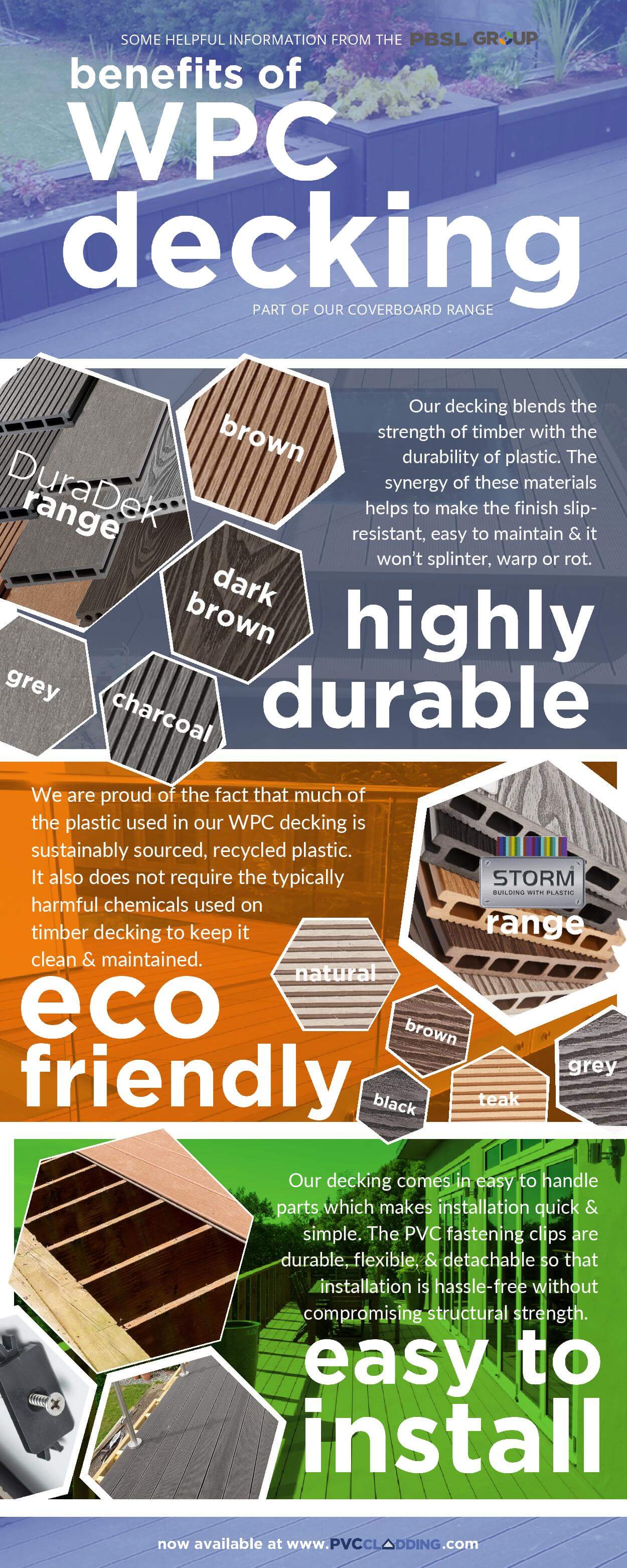 WPC Decking Infographic