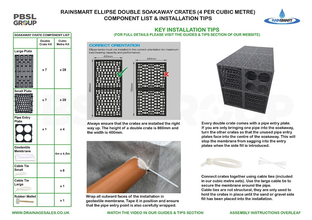 Ellipse Soakaway Crate Assembly Instructions