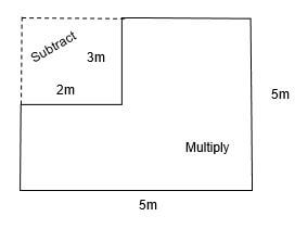 How to calculate size of a flat roof How to calculate size of a flat roof