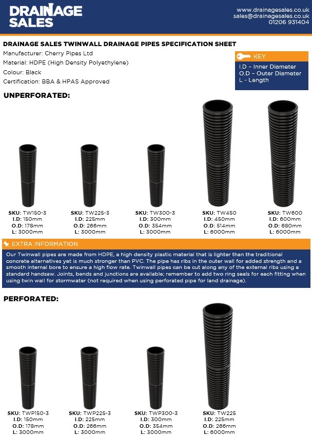 Specification Sheet For Twinwall Drainage Pipes