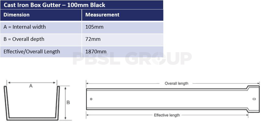100mm Cast Iron Black Box Dimensions 