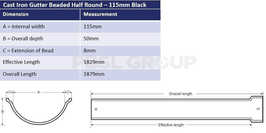 115mm Cast Iron Black Beaded Half Round Dimensions