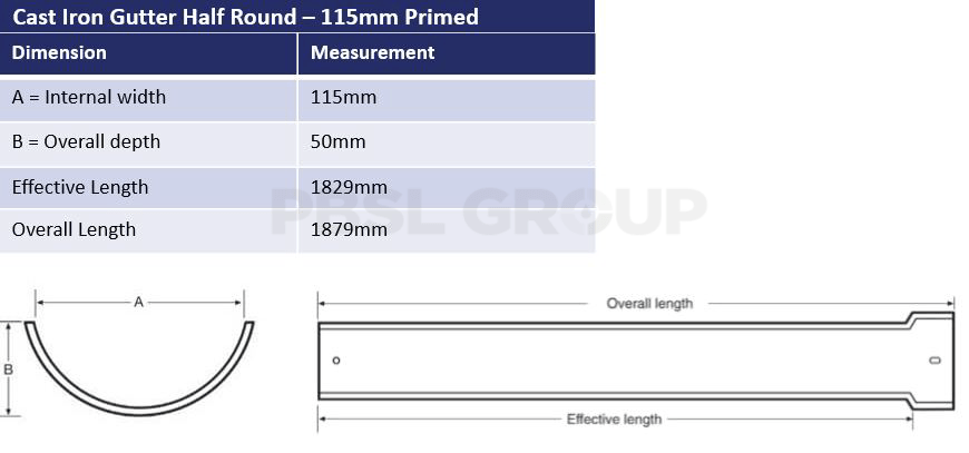 115mm Cast Iron Primed Half Round Dimensions