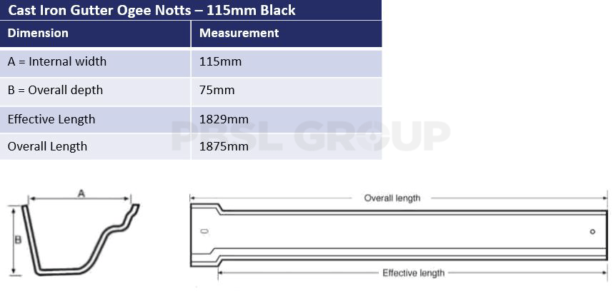 115mm Cast Iron Black Ogee Notts Dimensions