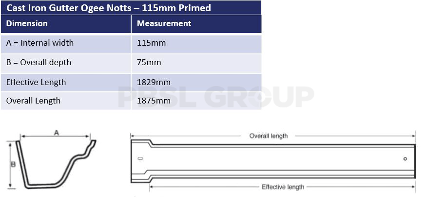 115mm Cast Iron Primed Ogee Notts Dimensions