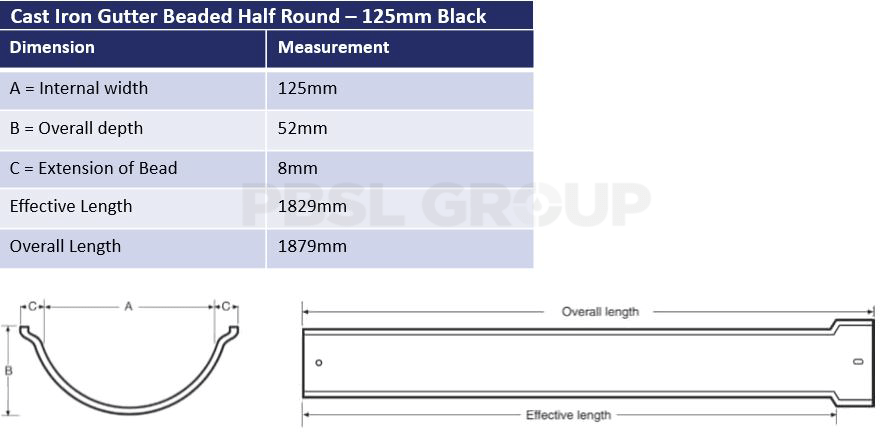 125mm Cast Iron Black Beaded Half Round Dimensions