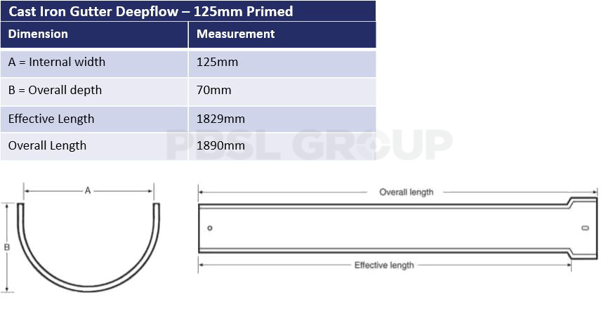 125mm Cast Iron Primed Deepflow Dimensions