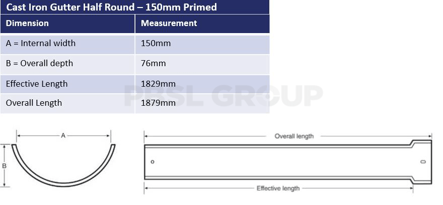150mm Cast Iron Primed Half Round Dimensions