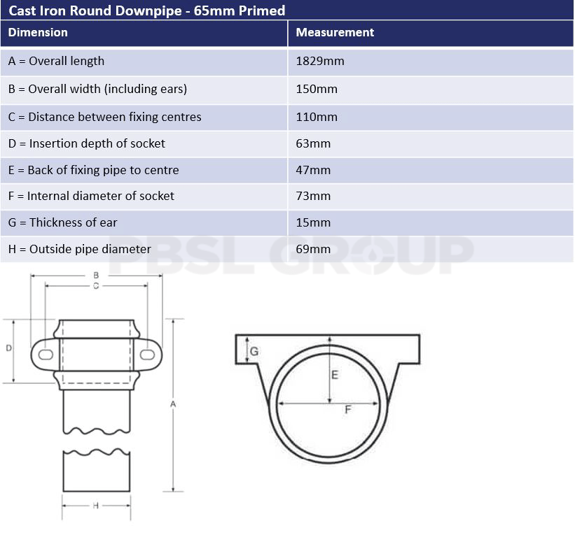65mm Primed Cast Iron Round Downpipe Dimensions